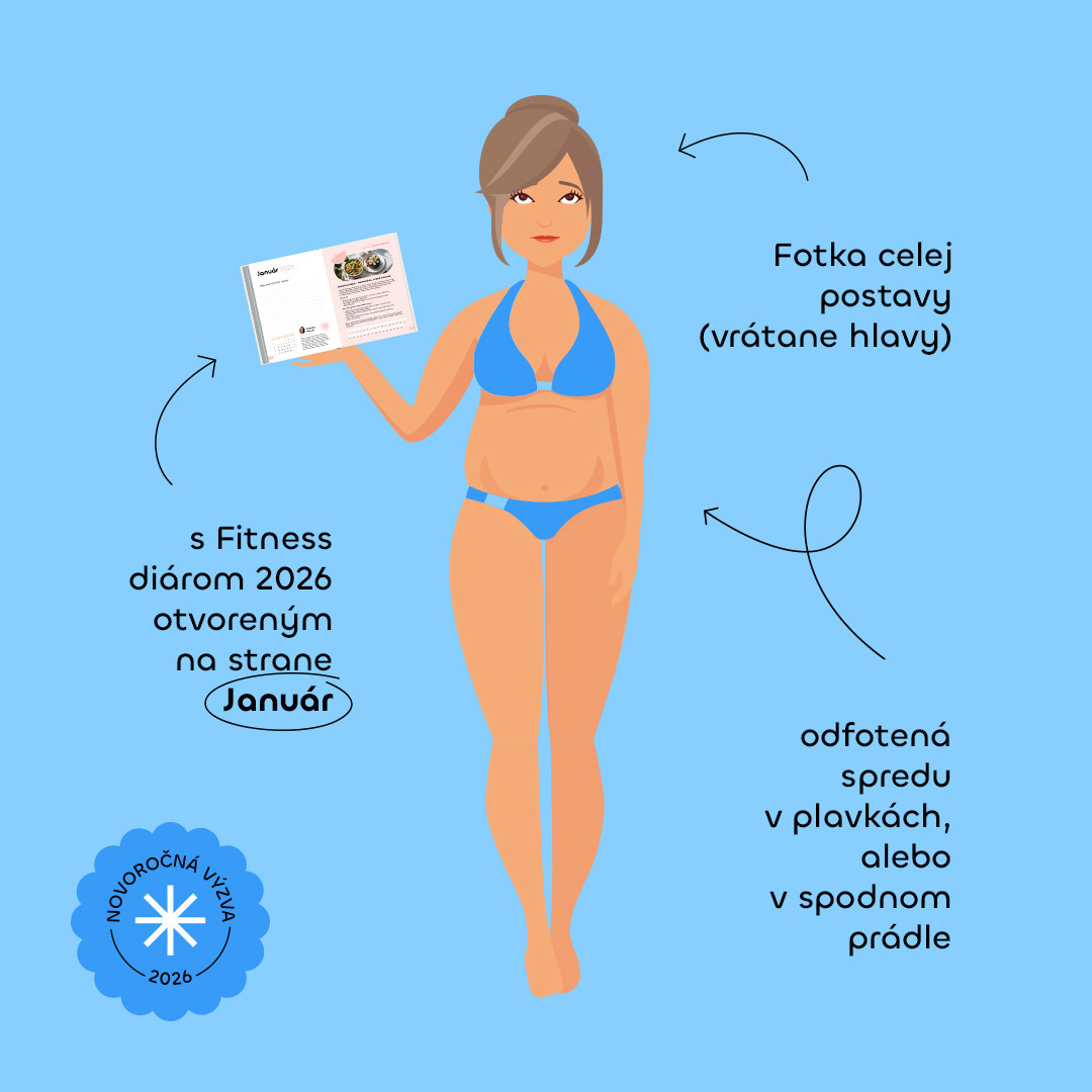 Novoročná výzva 2026 cvičenie na doma